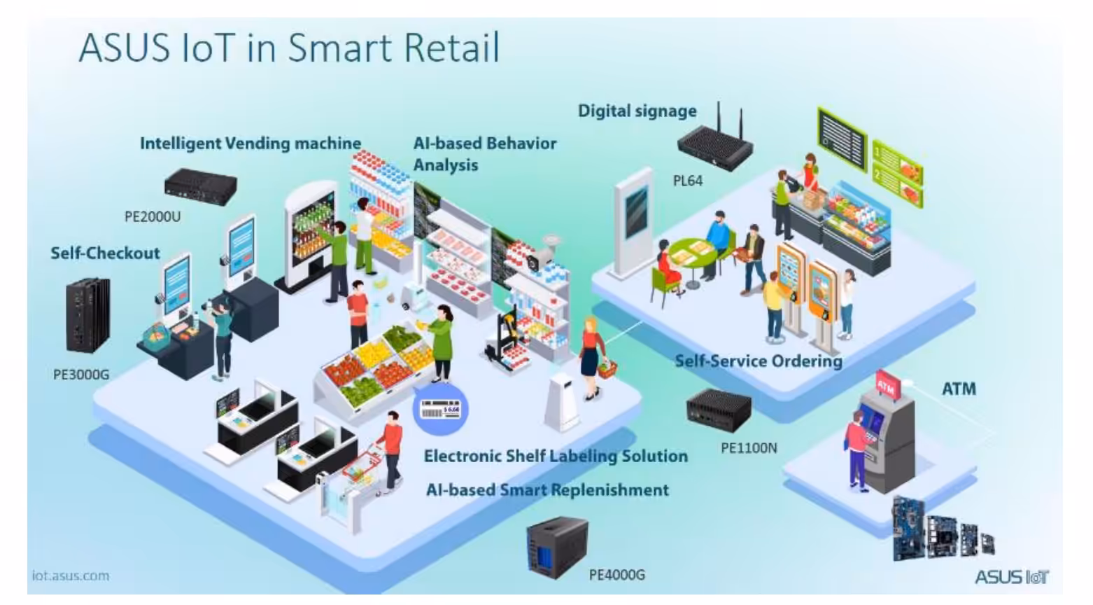 Anonymization Platform Solution – Intel(R) & brighter AI